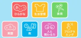 タブレット学習,家庭学習,教材,幼児,プログラミング,英語,アプリ