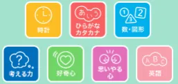 タブレット学習,家庭学習,教材,幼児,プログラミング,英語,アプリ