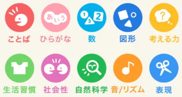 タブレット学習,家庭学習,教材,幼児,プログラミング,英語,アプリ